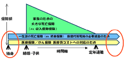 イメージ図